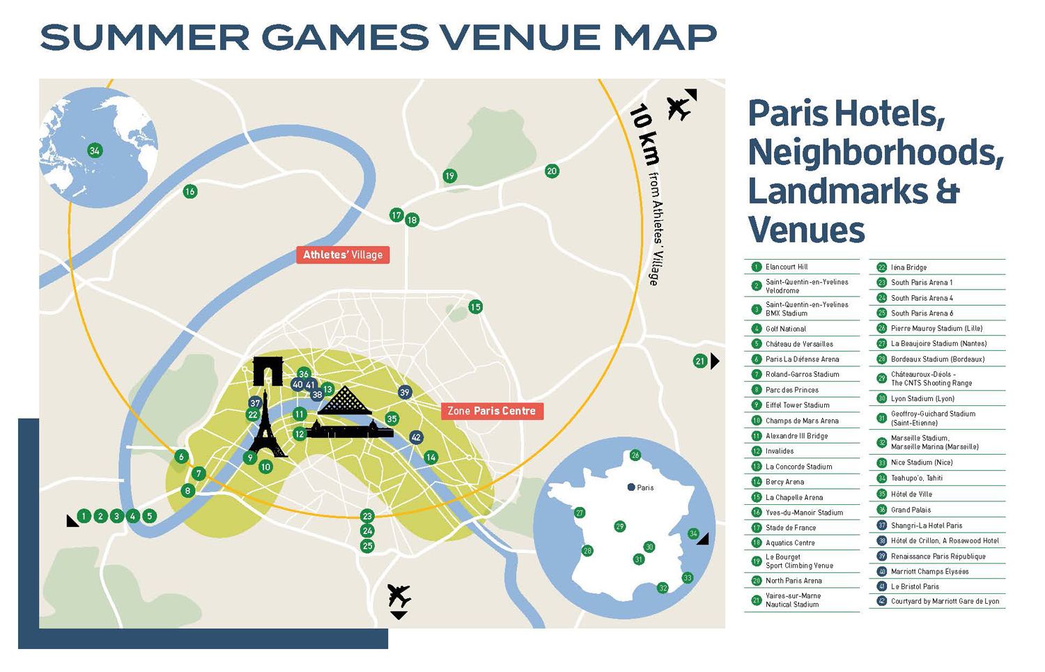 paris venues 2024 summer games