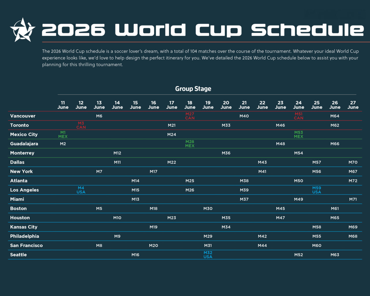 2026 World Cup Schedule and Locations in USA, Mexico, Canada | Roadtrips