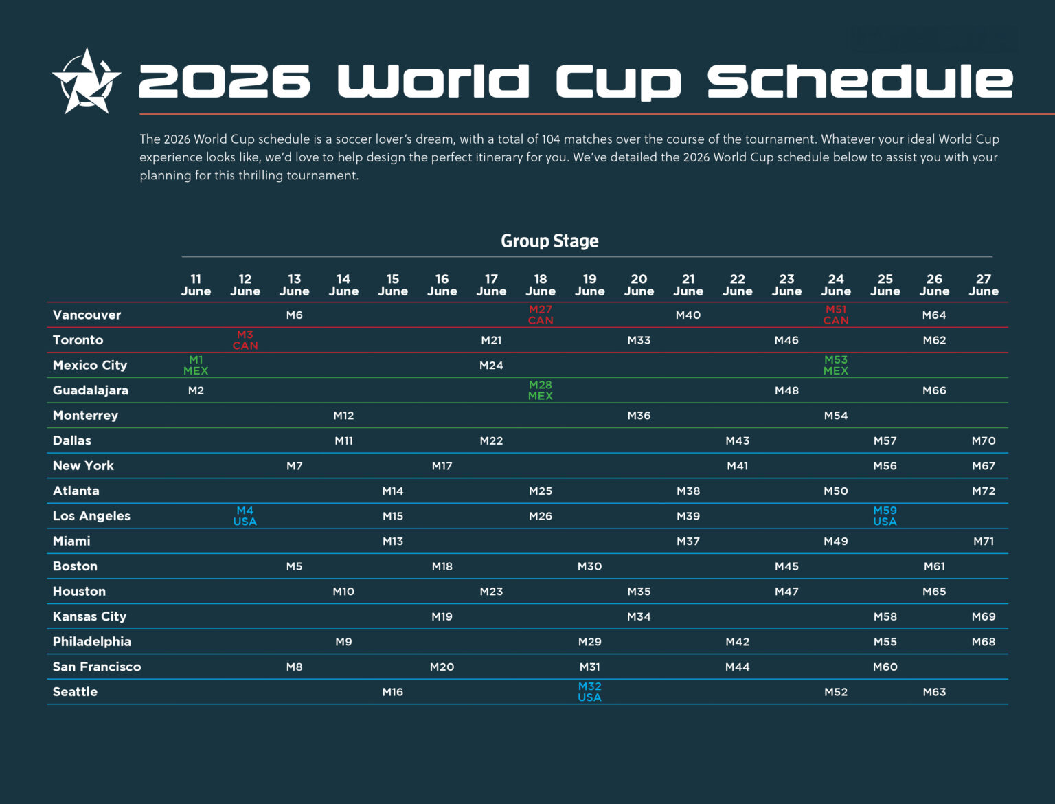 2026 World Cup Schedule and Locations in USA, Mexico, Canada | Roadtrips
