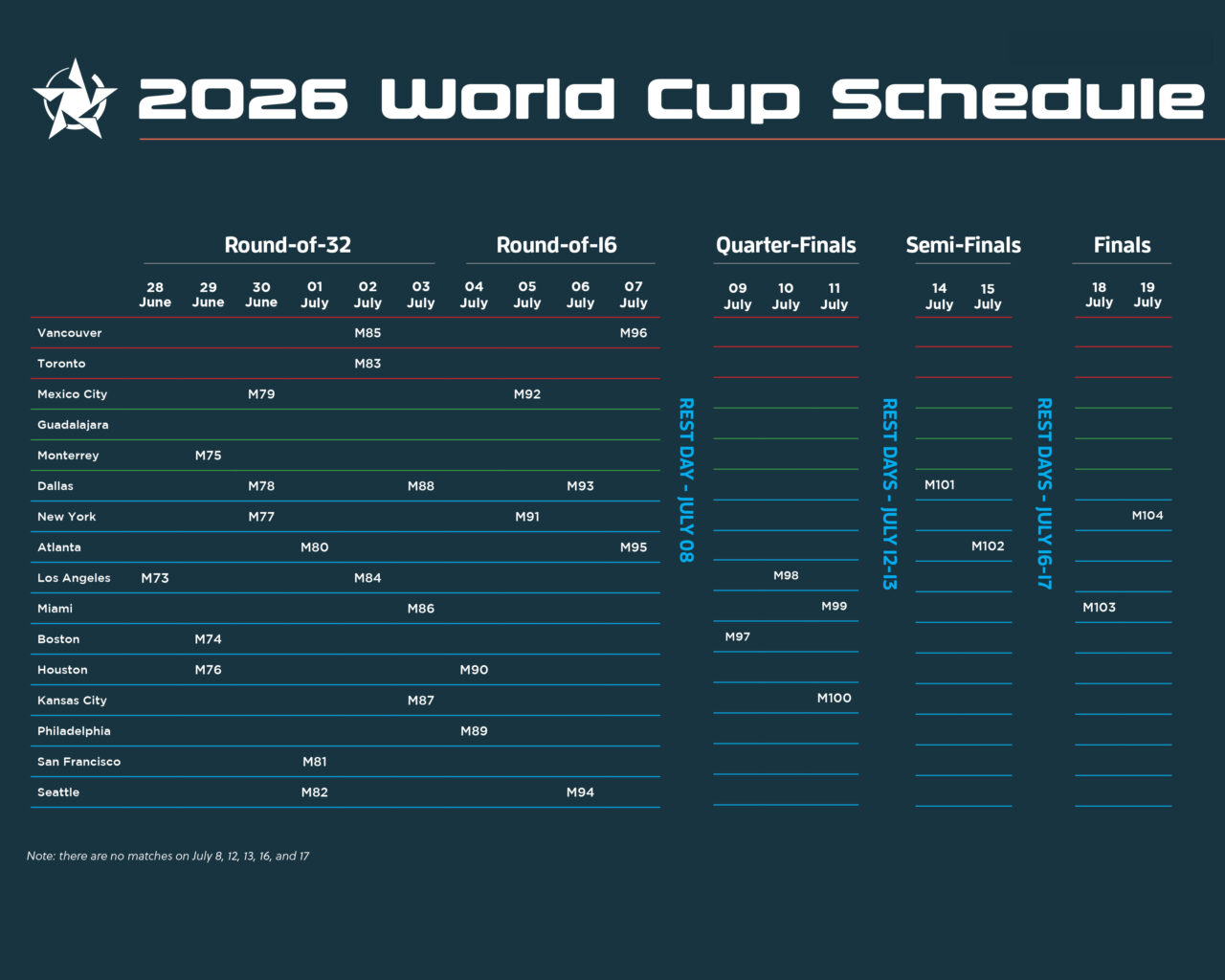 2026 World Cup Schedule and Locations in USA, Mexico, Canada | Roadtrips